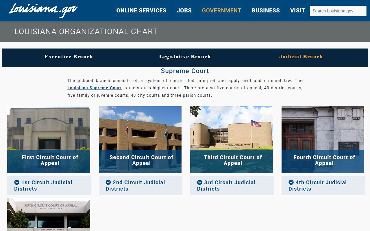 Caldwell Parish court records Louisiana judicial branch structure